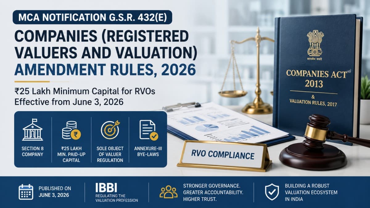 Companies (Registered Valuers and Valuation) Amendment Rules, 2026 G.S.R. 432(E) | Dated: June 1, 2026