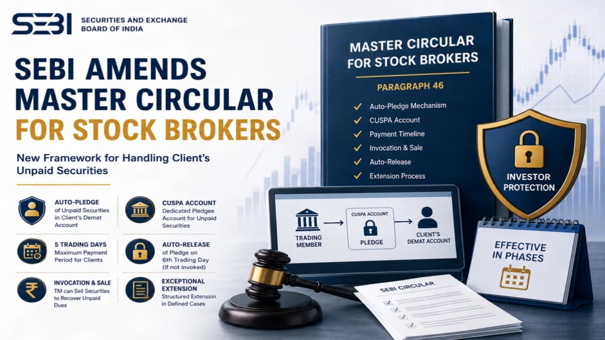 SEBI Amends Master Circular Provisions on Handling of Client's Unpaid Securities by Trading Members 2026
