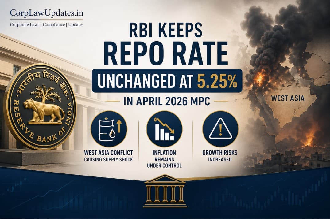RBI Keeps Repo Rate Unchanged at 5.25% – MPC April 2026 Meeting Key Highlights