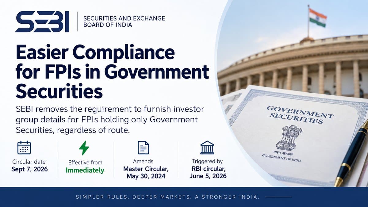 SEBI Extends Investor-Group Exemption to All FPIs Investing Only in Government Securities