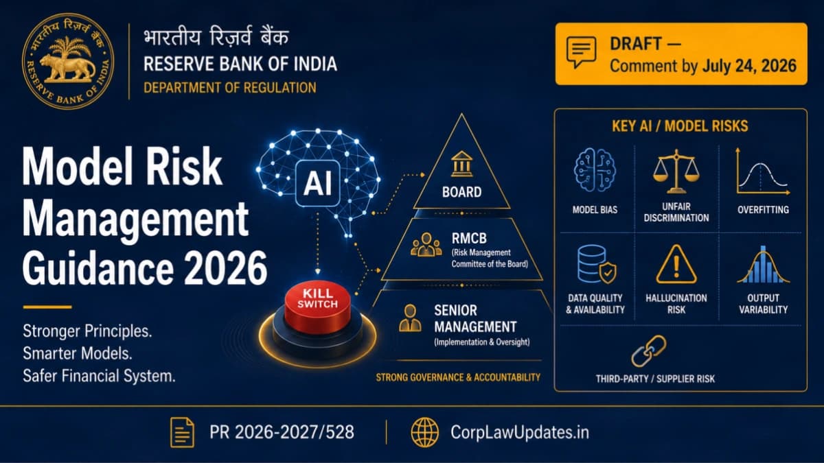 RBI Draft Guidance on Model Risk Management 2026: Board-Level MRMF, AI Kill Switches, Kill-Switch Mandates & Third-Party Accountability — Public Comments by July 24