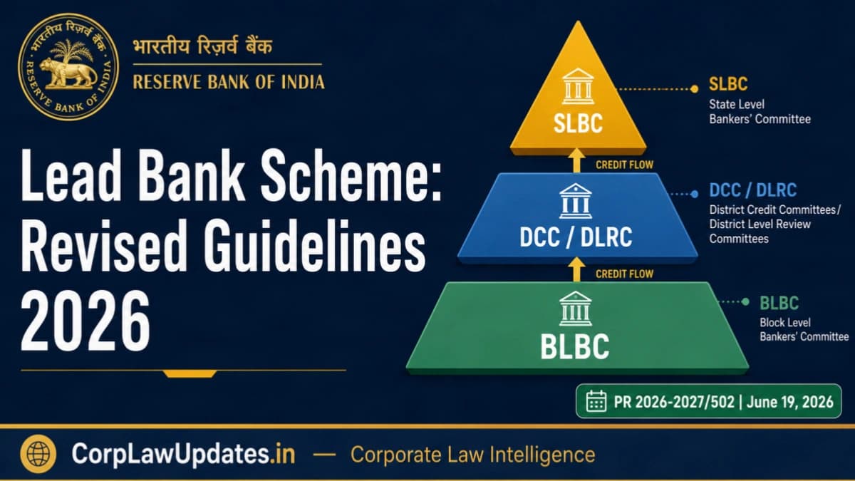 RBI Revised Lead Bank Scheme Circular June 2026: Exclusive LDM Mandate, Three-Tier Credit Planning & SLBC Sub-Committees
