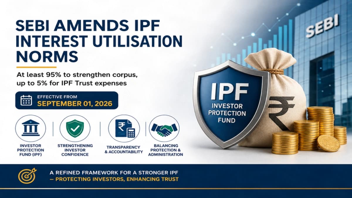 SEBI Revises IPF Interest Utilisation Norms for Depositories 2026