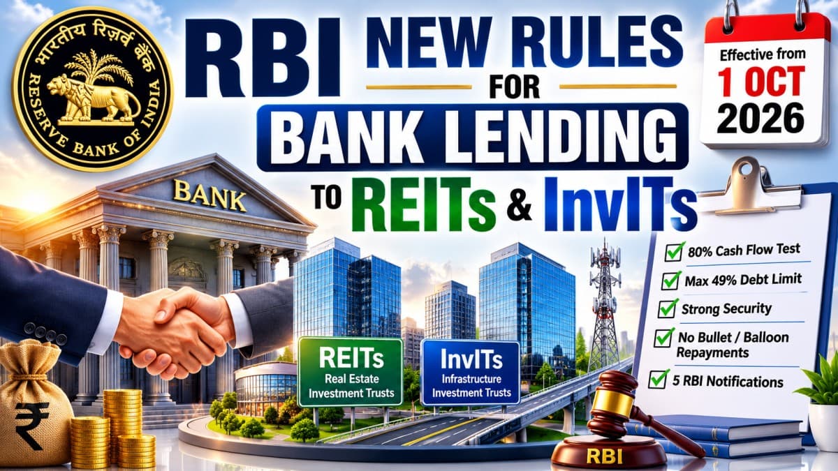 RBI Finalises Bank Lending Framework for REITs and InvITs