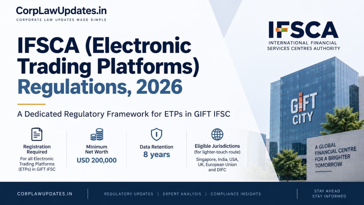 IFSCA (Electronic Trading Platforms) Regulations, 2026: New Registration Framework for ETPs in GIFT IFSC