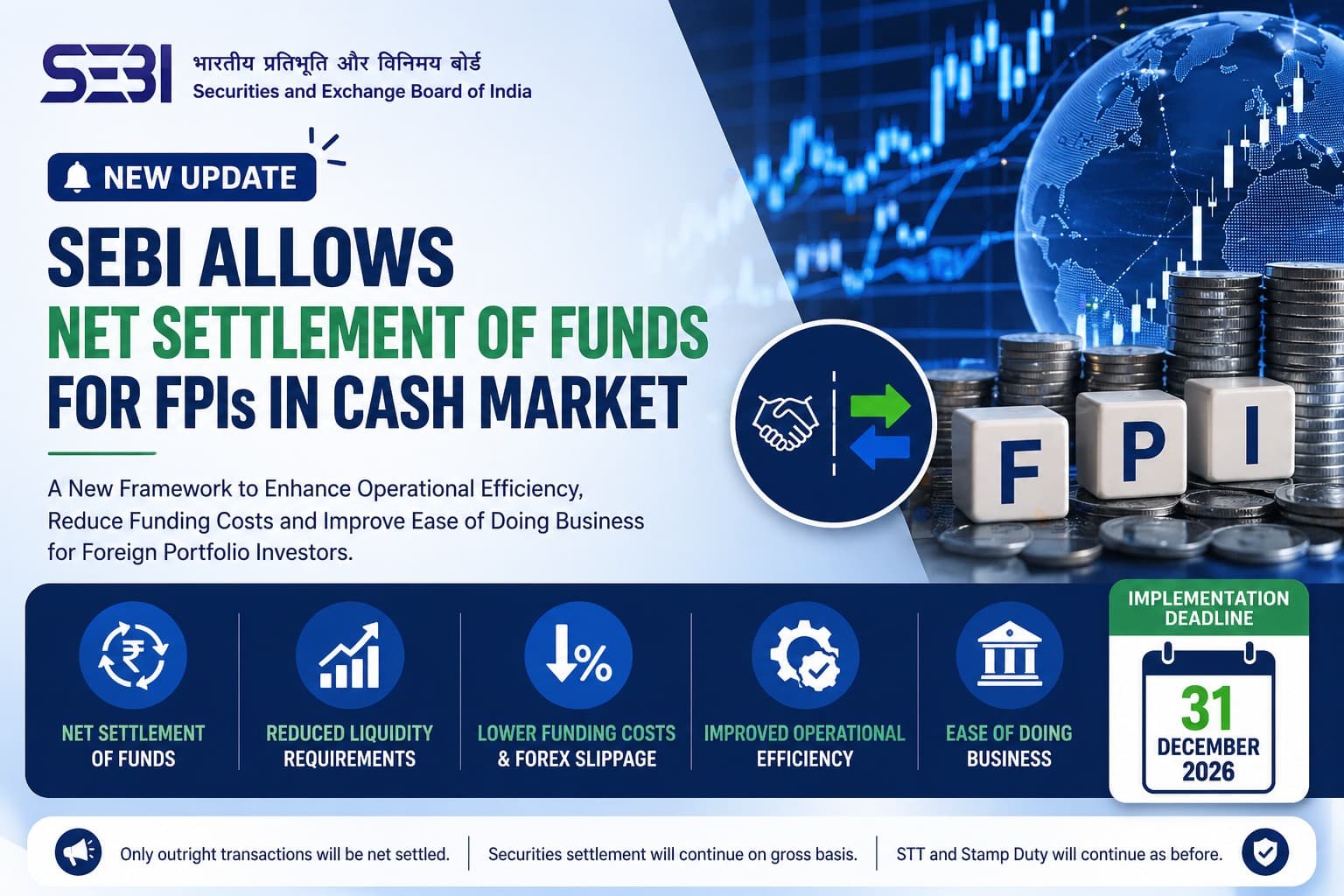 SEBI Allows Net Settlement of Funds for FPIs in Cash Market – Major Relief for Foreign Investors