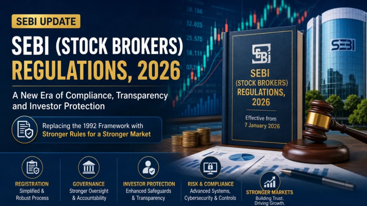 SEBI (Stock Brokers) Regulations, 2026 — Complete Guide
