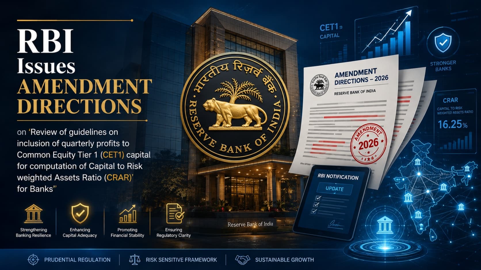RBI Amends CET1 Capital Rules: Quarterly Profit Inclusion in CRAR Now Formula-Based — 2026 Amendment Directions Explained