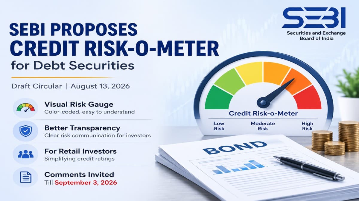 SEBI Proposes Mandatory 'Credit Risk-o-Meter' Disclosure for Debt Securities 2026