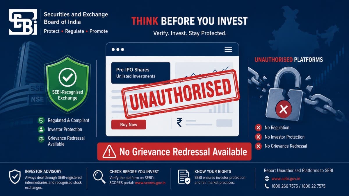 SEBI Warns Against Transactions in Unlisted Securities on Unauthorised Platforms — PR 32/2026