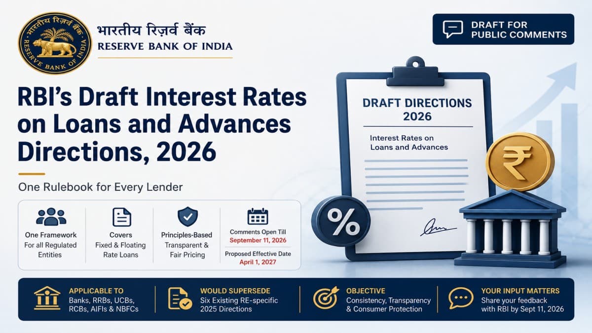 RBI Issues Draft Interest Rates on Loans and Advances Directions, 2026 for Public Comments