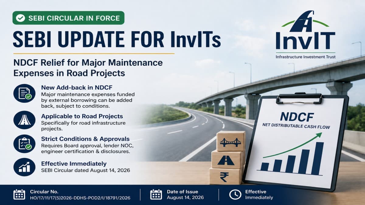 SEBI Allows Debt-Funded Major Maintenance Add-Back in NDCF Calculation for InvITs (2026)