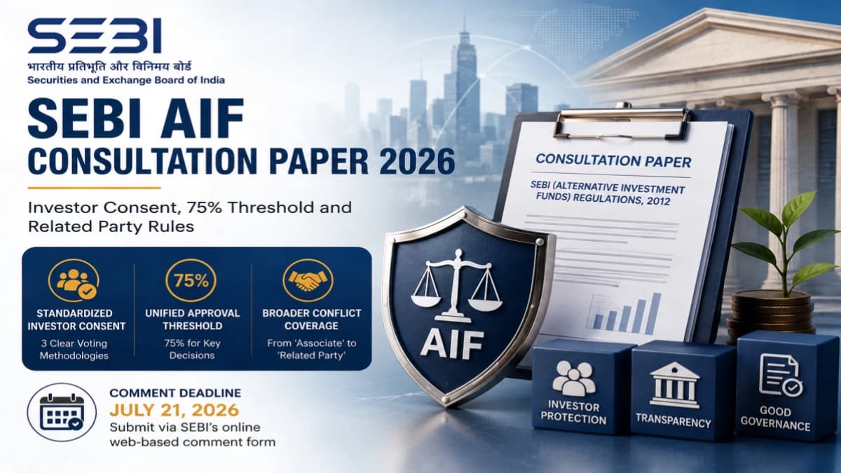 SEBI Consultation Paper on Investor Consent & Conflicted Transactions under AIF Regulations 2026