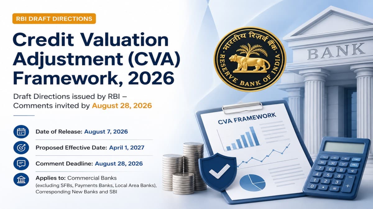 RBI Issues Draft Credit Valuation Adjustment (CVA) Framework Directions, 2026 for Commercial Banks