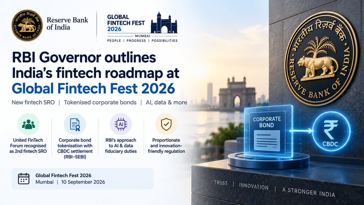 RBI Governor Malhotra at GFF 2026: Second Fintech SRO Recognised, Corporate Bond Tokenisation Launched with SEBI