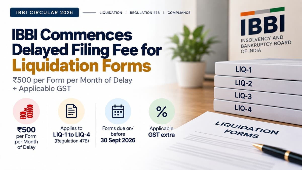 IBBI Starts ₹500 Fee for Delayed Liquidation Forms Under Regulation 47B