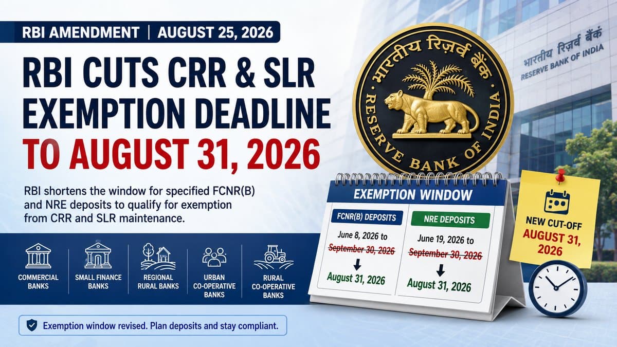 RBI Revises CRR and SLR Exemption Window for Bank Deposits: Deadline Cut to August 31, 2026