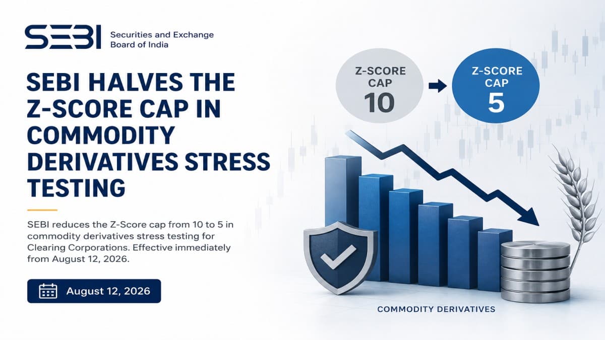 SEBI Cuts Z-Score Threshold to 5 for Commodity Derivatives Stress Testing 2026