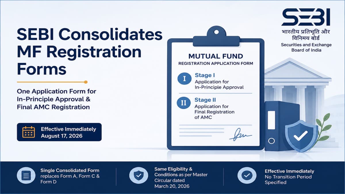 SEBI Revises Mutual Fund Registration Application Form 2026 — Single Consolidated Format Replaces Forms A, C and D