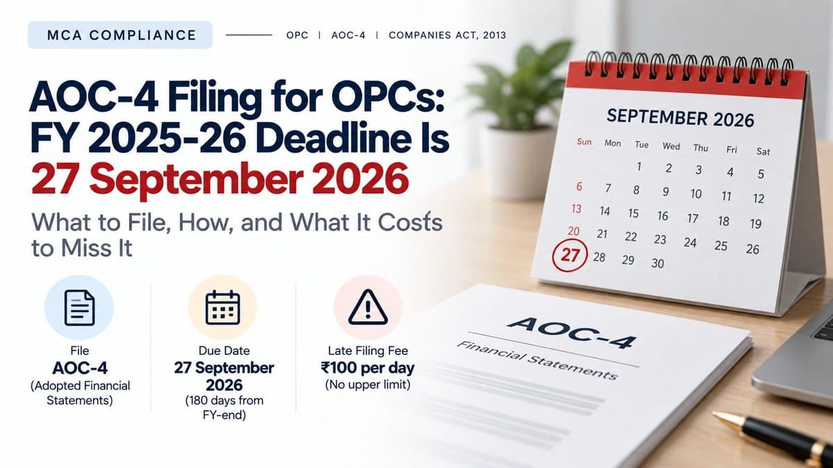 AOC-4 Filing for OPCs: FY 2025-26 Deadline Is 27 September 2026 — Complete Filing & Penalty Guide