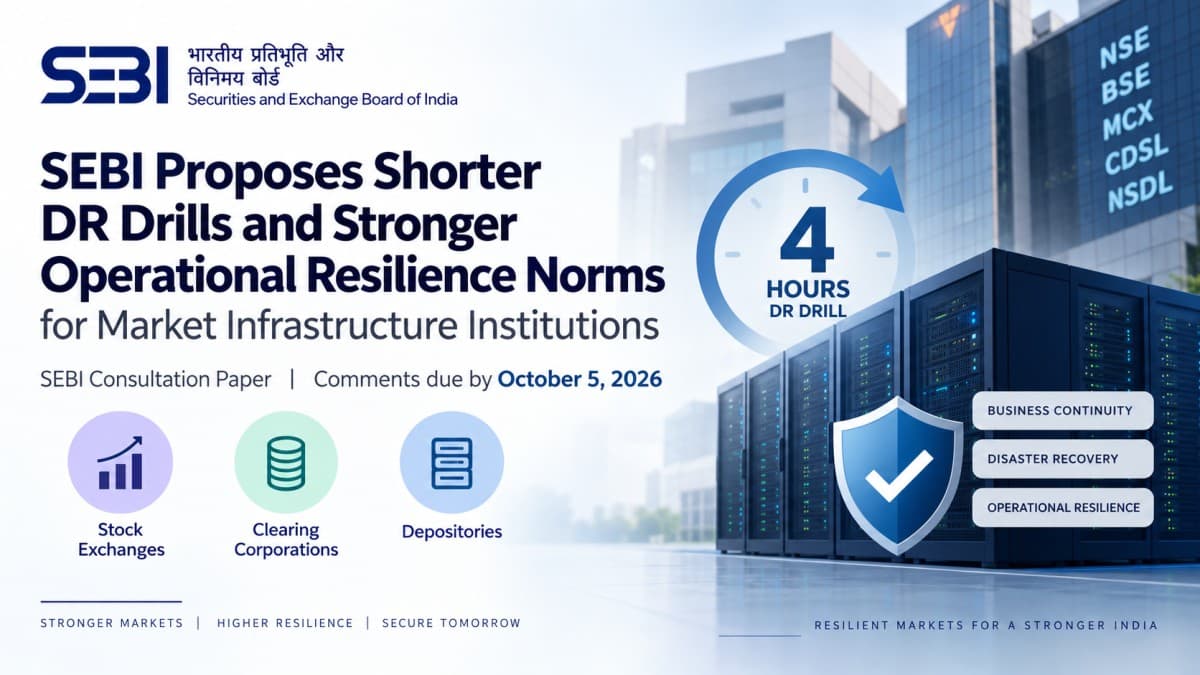 SEBI Consultation Paper on BCP-DR for MIIs: Shorter Drills, Stronger PDC Resilience Proposed