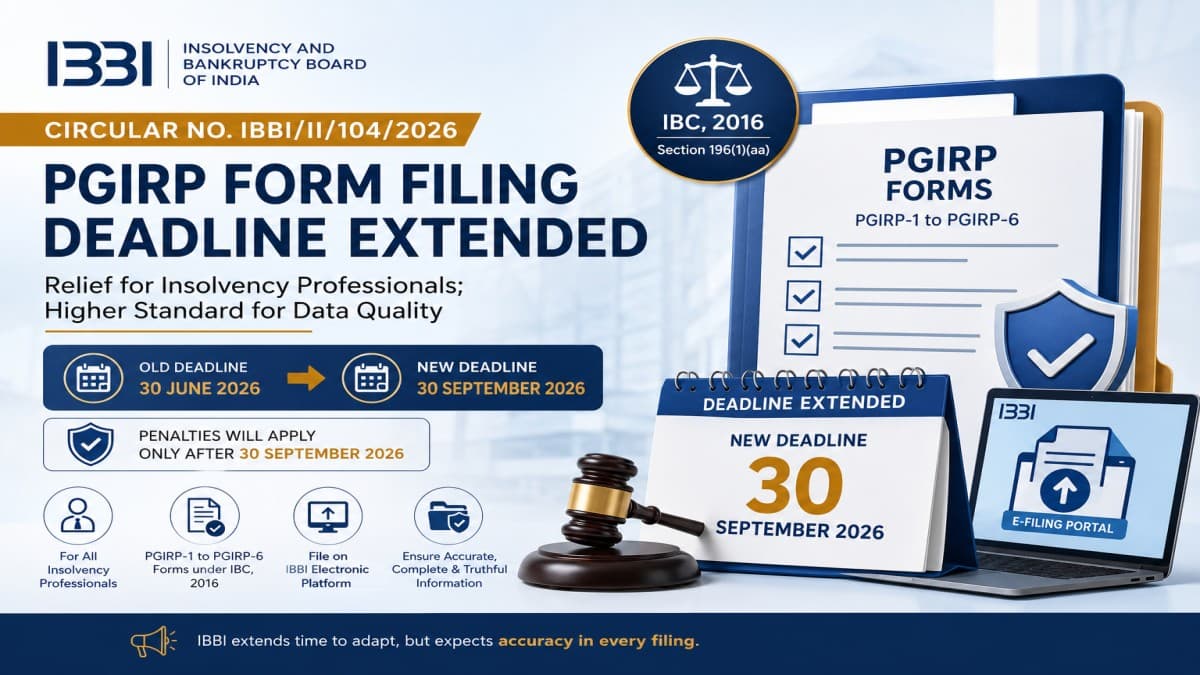 IBBI Extends PGIRP Form Filing Deadline for Personal Guarantor Insolvency Cases to 30th September 2026