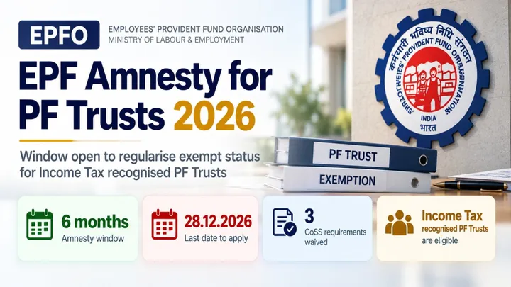 EPFO PF Trust Amnesty Scheme 2026: What Eligible Establishments Must Do Before 28 December