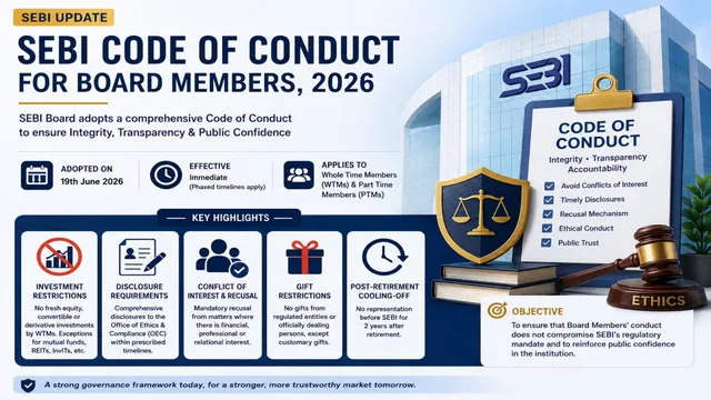 sebi-board-code-of-conduct-2026