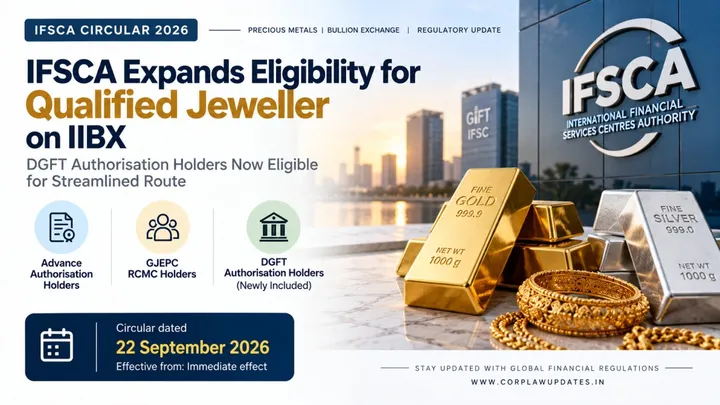 IFSCA Relaxes Qualified Jeweller Eligibility for Gold and Silver Import Through IIBX (September 2026 Amendment)